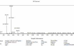 质谱MS