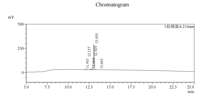 hplc.png