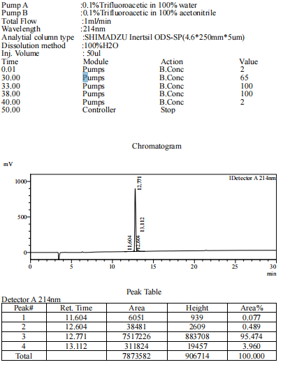 HPLC.png