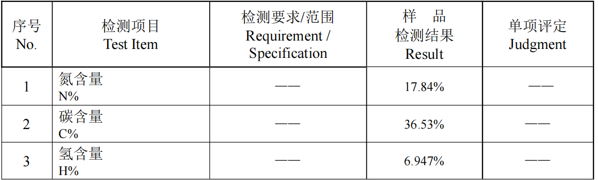 元素报告.png