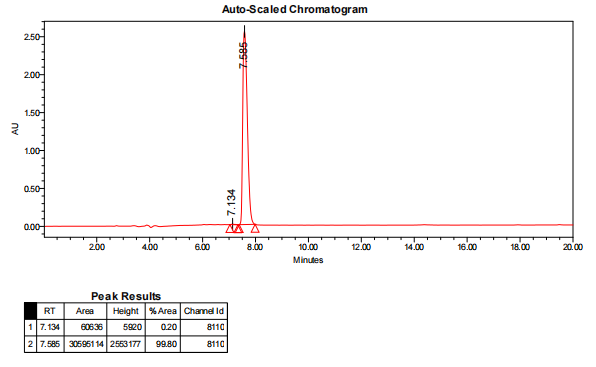 SR0214-2  hplc.png