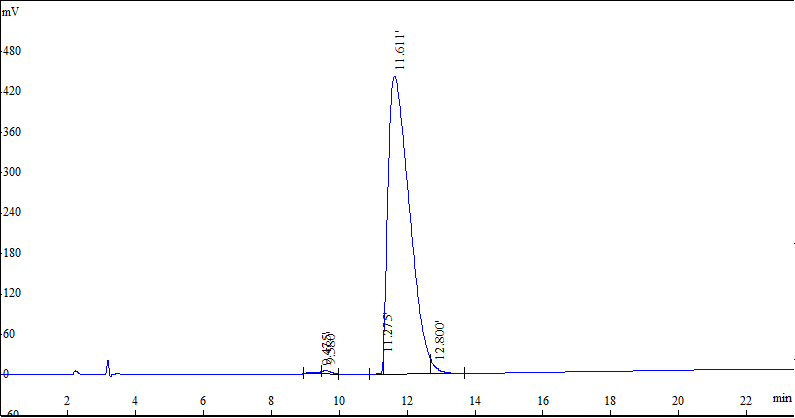 SR0219HPLC.png